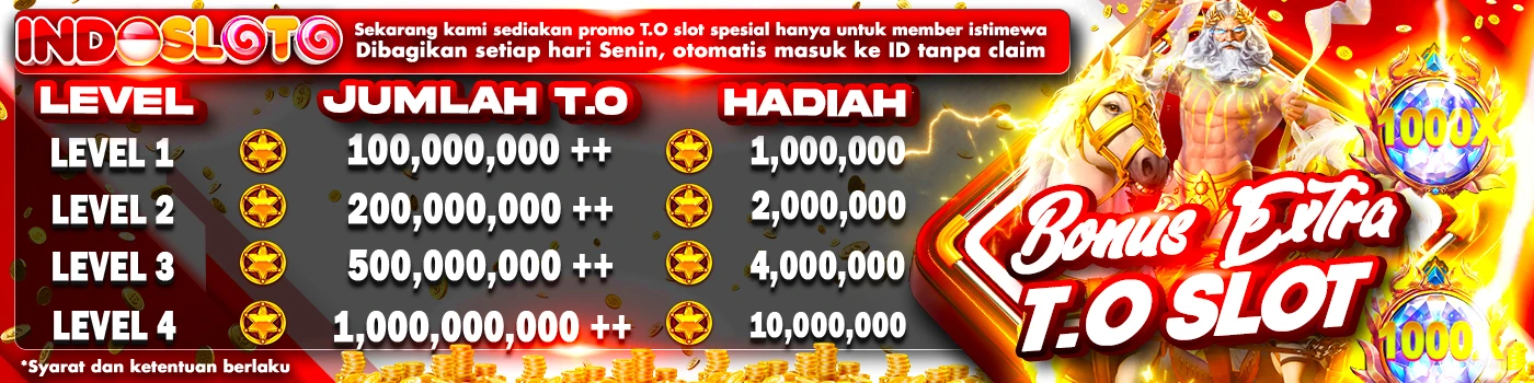 Bandar Slot Terpercaya